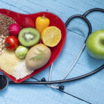 Manage Cholesterol Levels