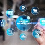 What Are Digital Marketing Campaigns?