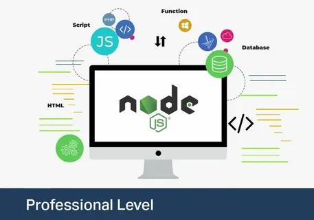 hire node js developers