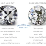 Old European Cut Diamonds: The Complete Guide | opulentdiam