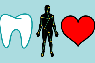 Oral Health and Whole-Body Health