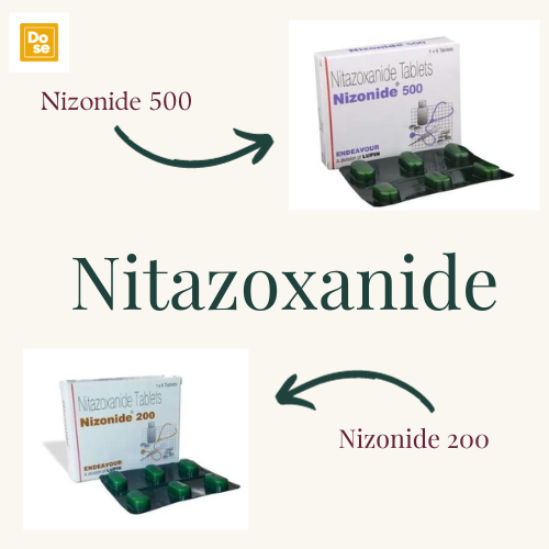 How Quickly Can You Expect Results from Nitazoxanide?